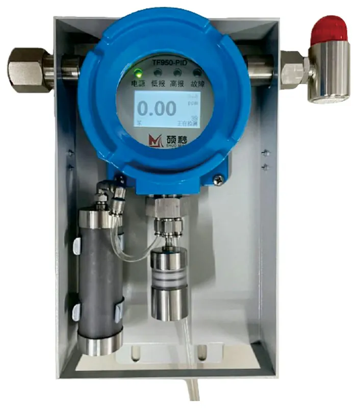 TF950-PID VOCs 气体探测器